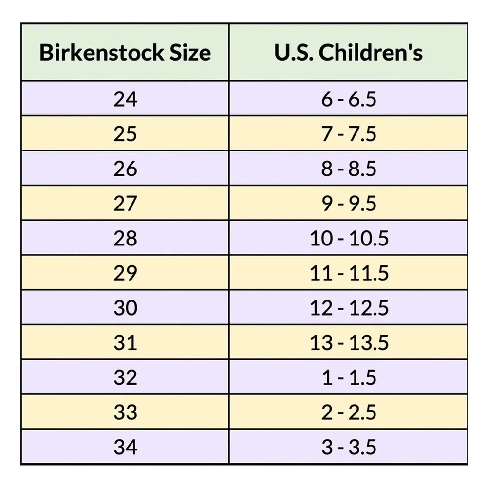 Birkenstock Kids' Essentials Rio Eva Sandal Toddler/Preschool | Silver | NEW/NWT